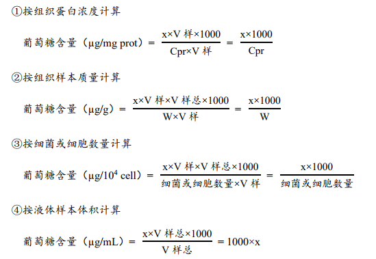 葡萄糖含量檢測試劑盒