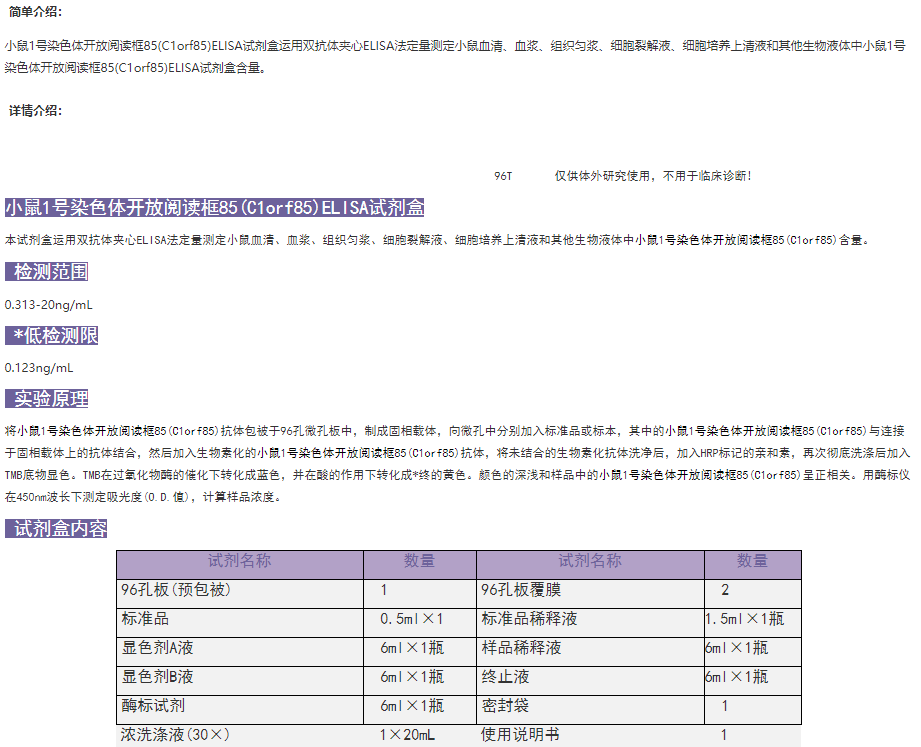 小鼠1號(hào)染色體開放閱讀框85(C1orf85)ELISA試劑盒介紹圖