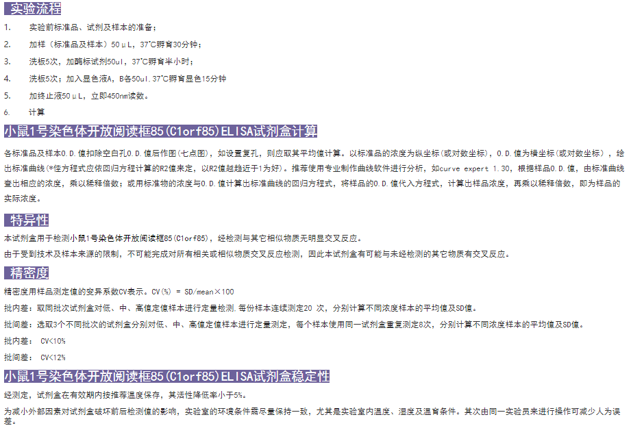 小鼠1號(hào)染色體開放閱讀框85(C1orf85)ELISA試劑盒實(shí)驗(yàn)圖