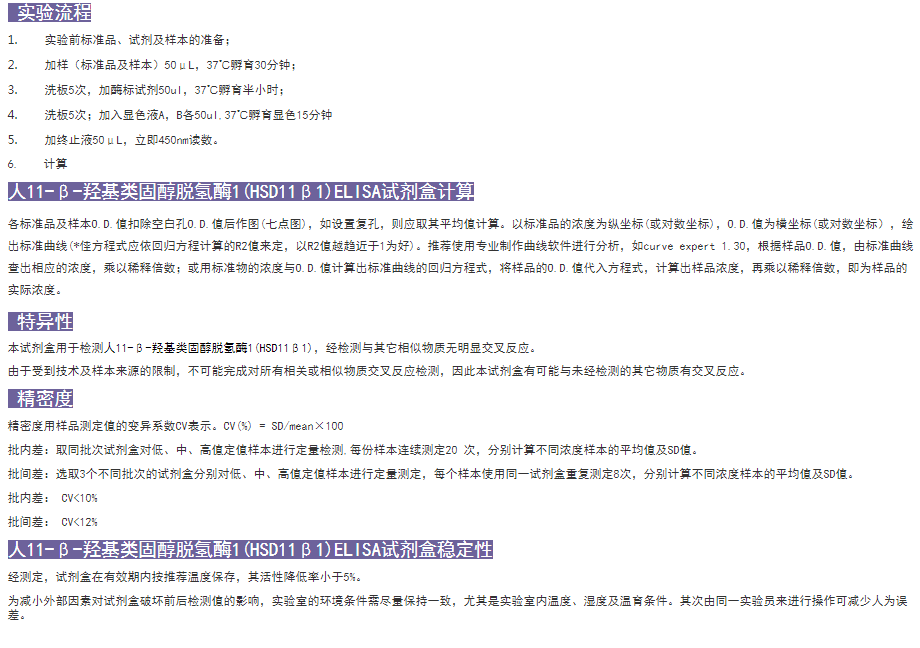 人11-β-羥基類(lèi)固醇脫氫酶1(HSD11β1)ELISA試劑盒原理圖 人11-β-羥基類(lèi)固醇脫氫酶1(HSD11β1)ELISA試劑盒原理圖