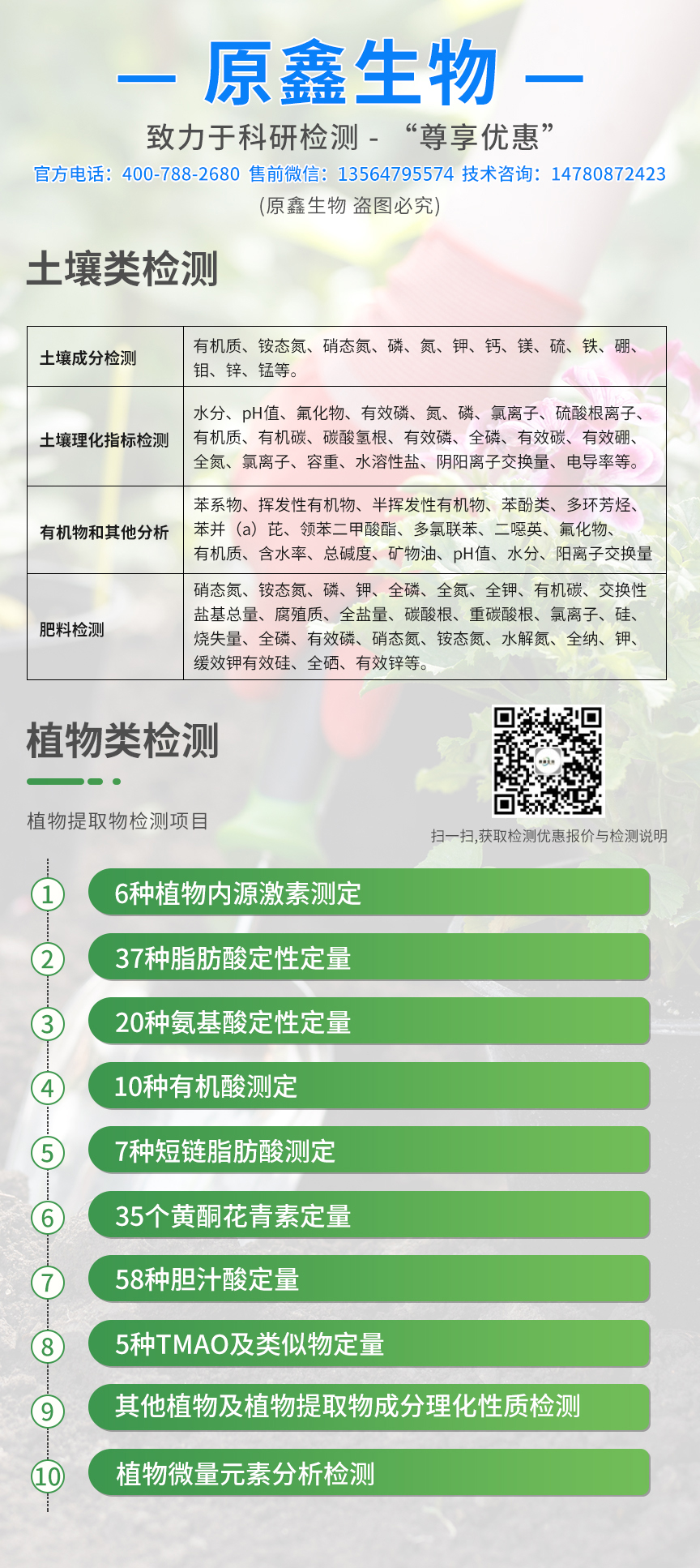 原鑫生物 - 土壤檢測(cè)